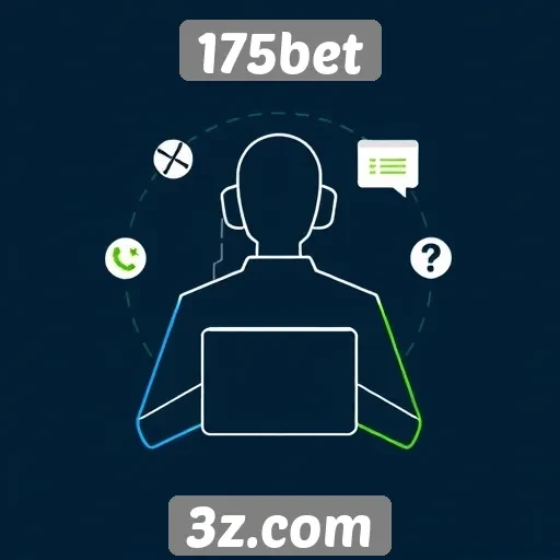 Recursos de suporte ao cliente do 175bet