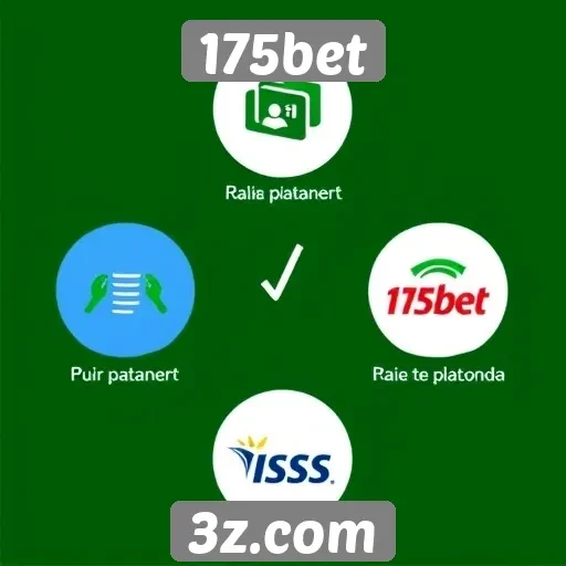 Métodos de pagamento aceitos pela plataforma 175bet